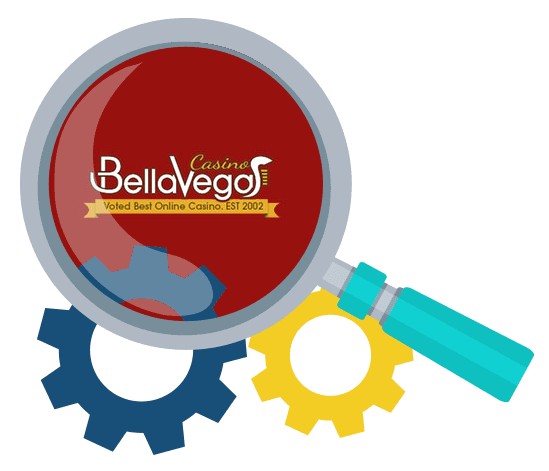 Bella Vegas Casino - Software